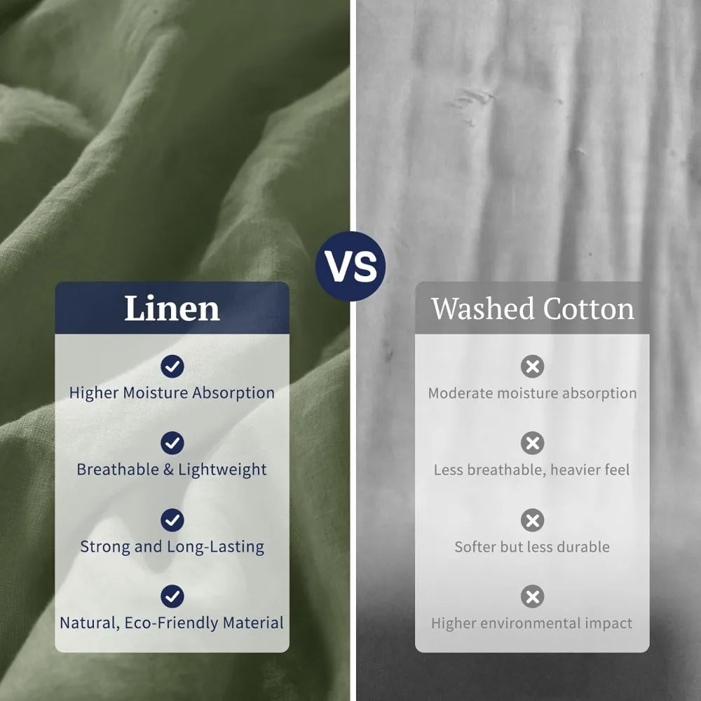 Luxury Queen Size Linen Duvet Cover Set, Pure Natural Flax Linen with Zipper and Corner Ties