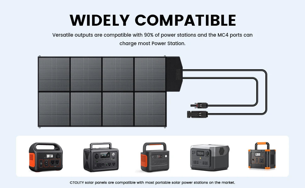 XP1000 1024Wh 220V 1800W(110V 1600W) Portable Power Station, Lifepo4 Battery, UPS Function, 400W 200W Foldable Solar Panel