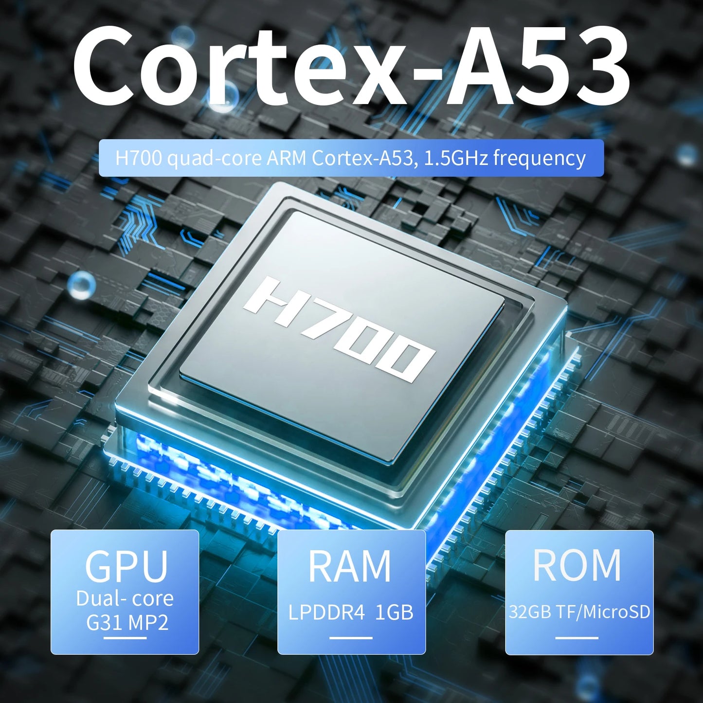 ANBERNIC RG CubeXX & RG40XX H & RG35XX H Retro Handheld Game Console H700 Linux 64-bit 5000 Video Games Supports WIFI Bluetooth