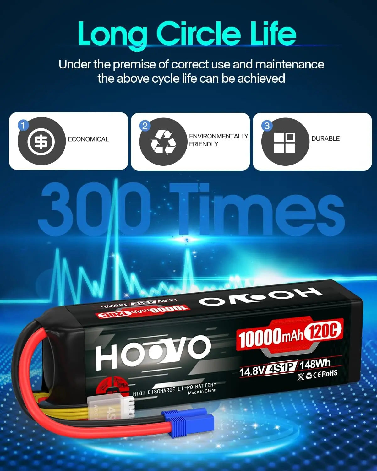 HOOVO 2Pcs 4S Lipo Battery 14.8V 10000mAh 120C Soft Case RC Battery EC5 Plug for RC Cars Drones DJI FPV RC Plane Racing Hobby