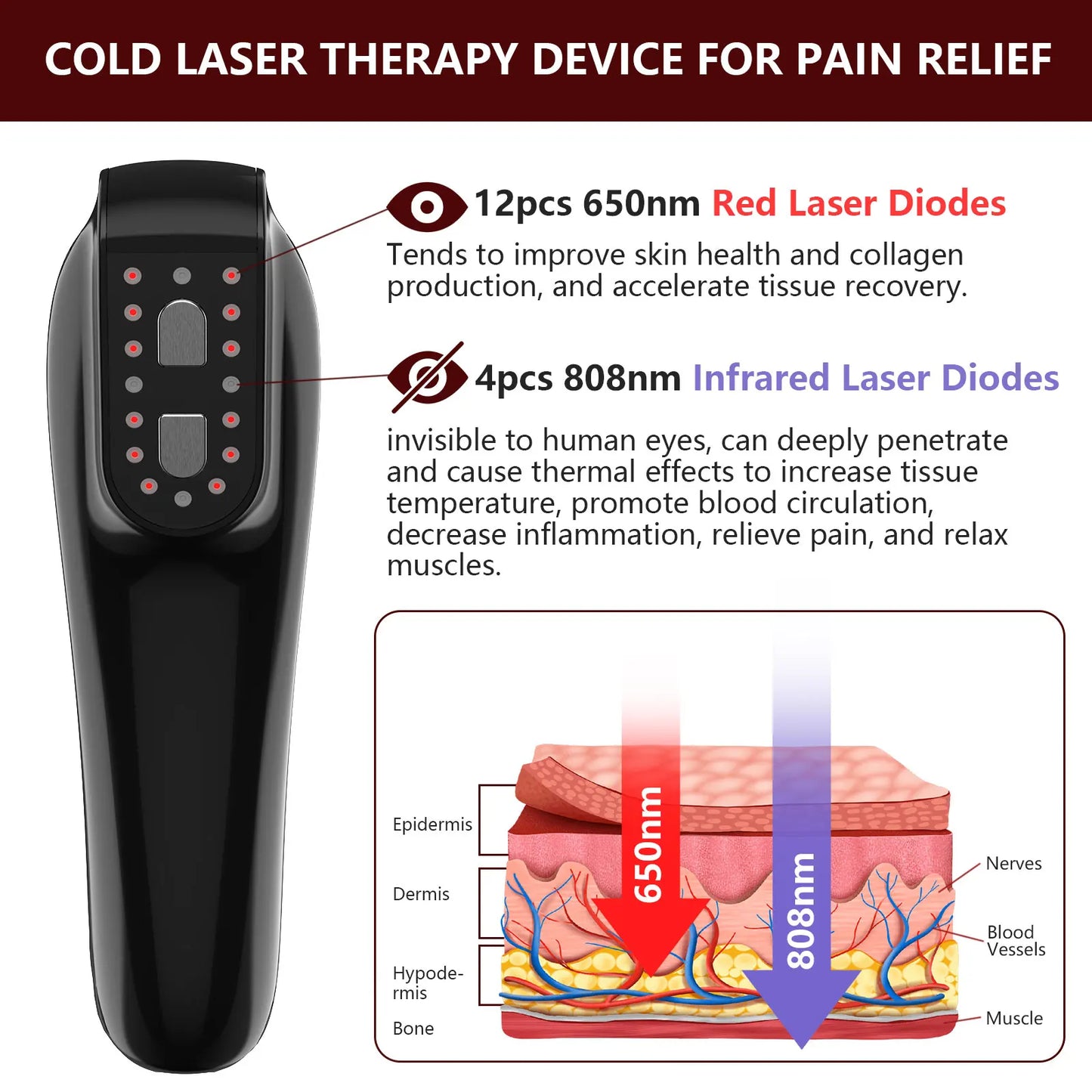 Cold Laser Therapy Device for Horse 4x808NM LLLT&TENS for Arthritis Pain Relief Electrical Stimulation for Tendon Recover