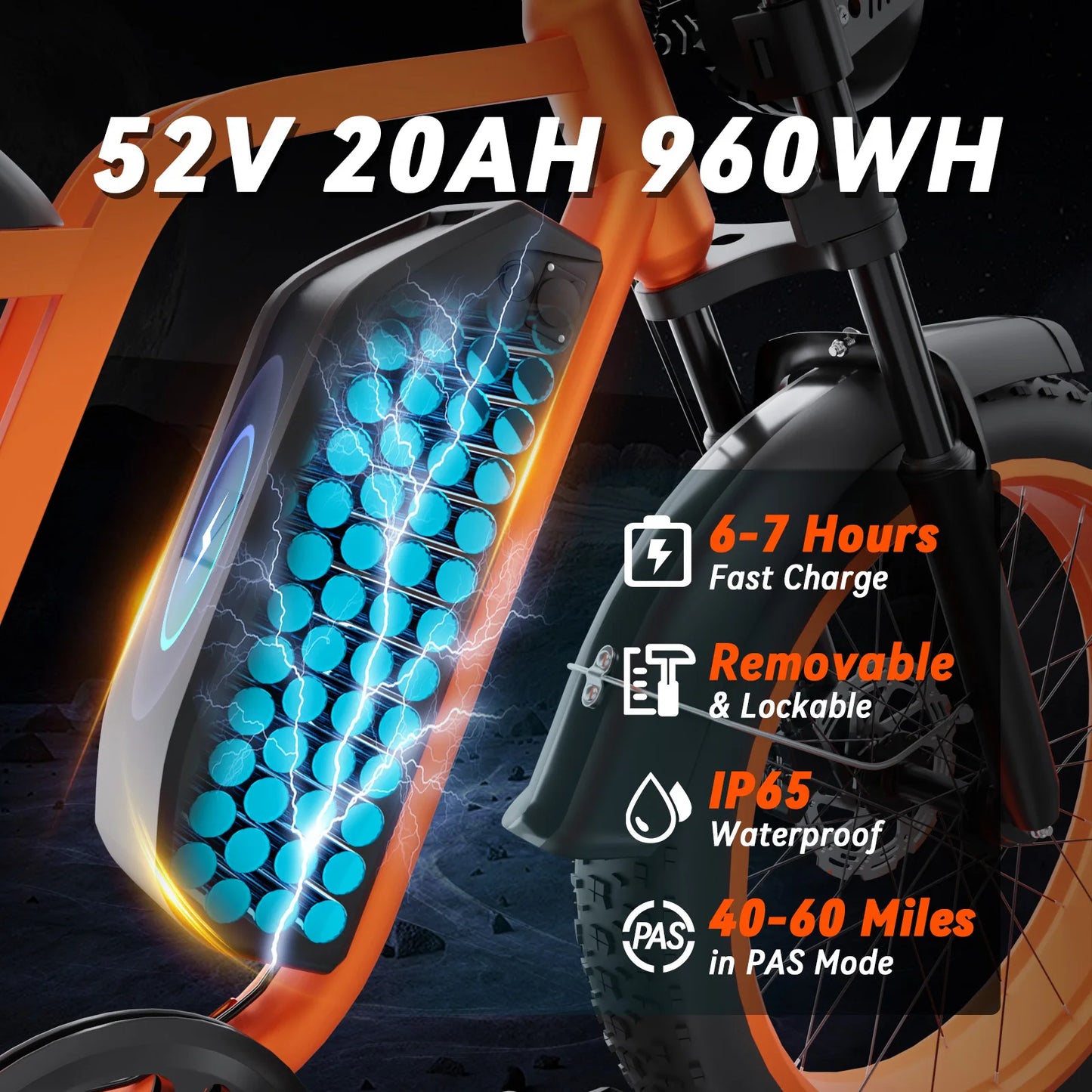 B8 Electric Bike: 52V 1500W Motor, 32MPH Top Speed, 80-Mile Range, Removable Battery