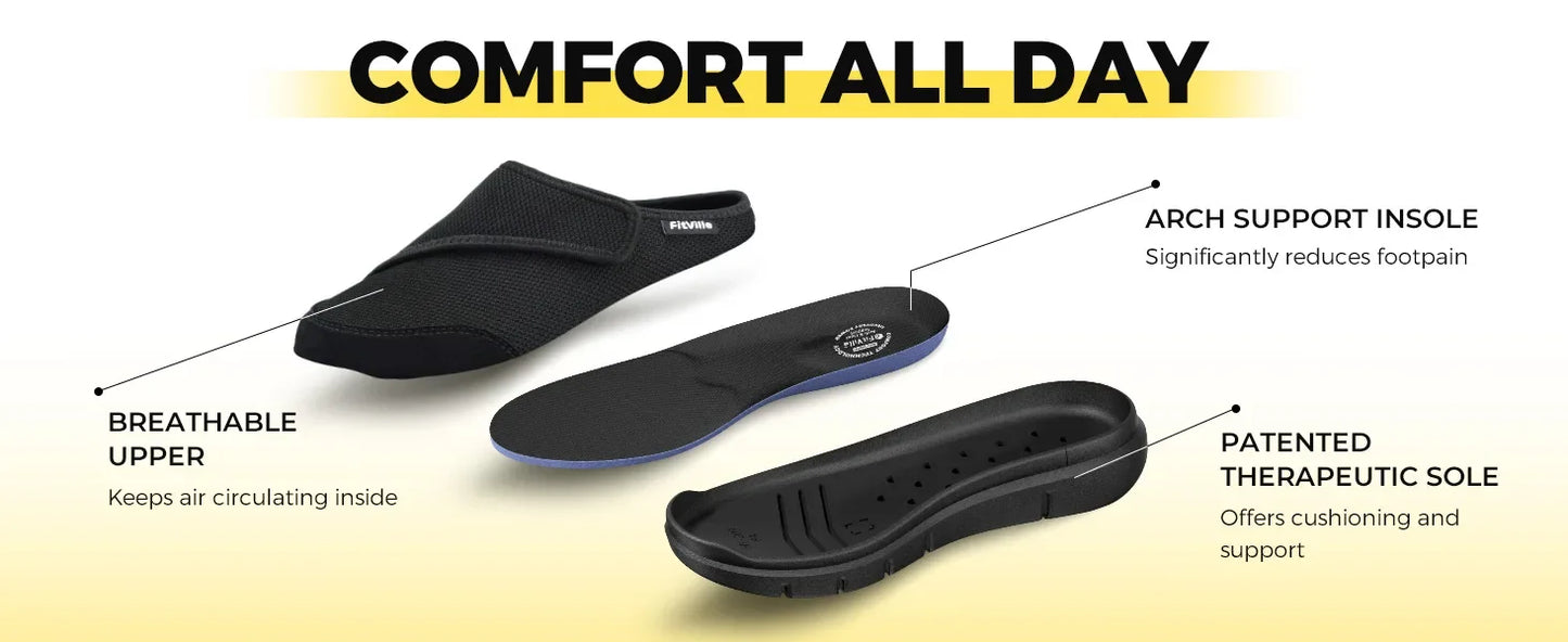 Orthopedic Slippers for Women Wide Fleece Lined Clogs with Arch Support Recovery Pedic Shoes Comfortable Slip-On Footwear