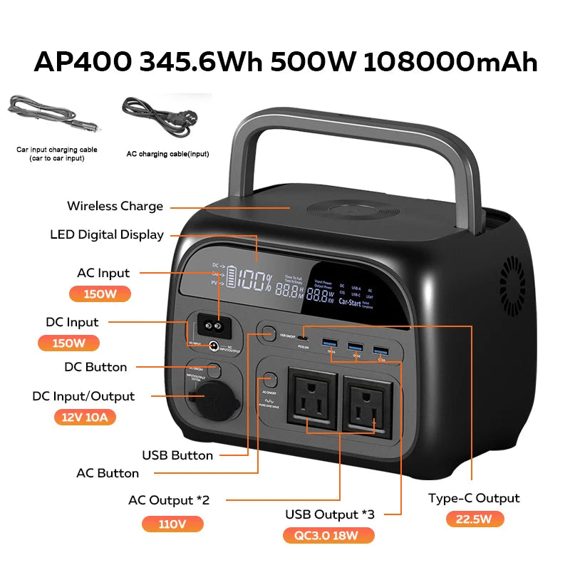 2400W /1600W / 500W Portable Power Station, 2048Wh / 1024Wh /345Wh Lifepo4 Battery with 400W / 200W / 100W Foldable Solar Panel