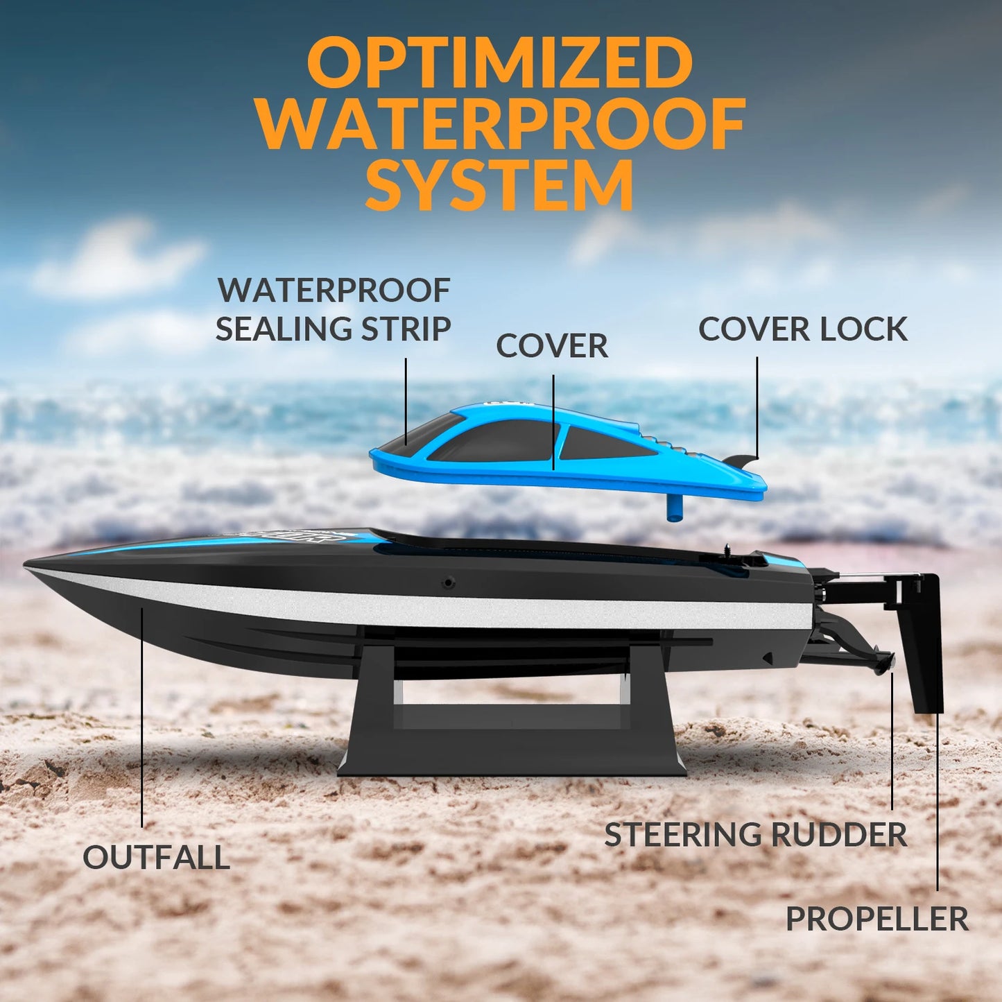 VOLANTEXRC RC Boat 20MPH Fast Remote Control Boat with Lights 2.4Ghz Toy Boat for Pools and Lakes with 2 Rechargeable Batteries