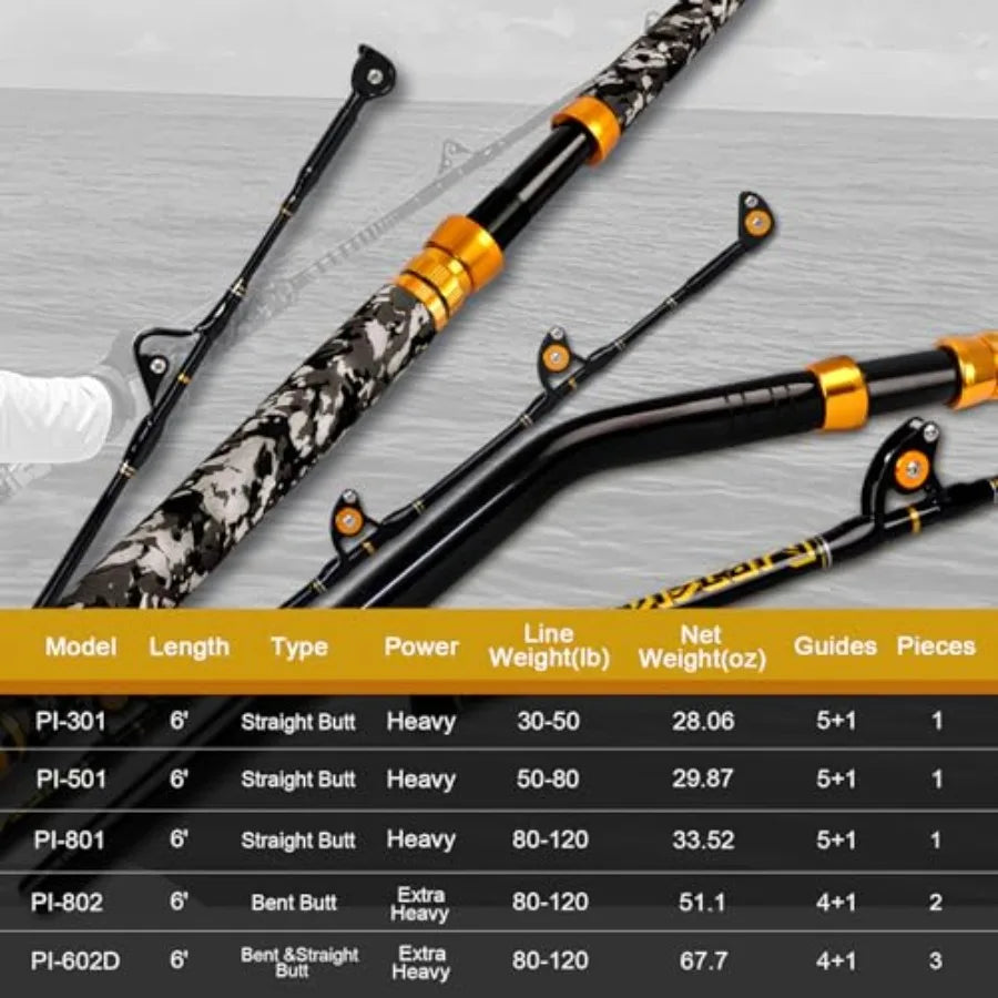 1Piece Saltwater Offshore Trolling Rod 6Feet Big Game Rod Conventional Boat Fishing Pole
