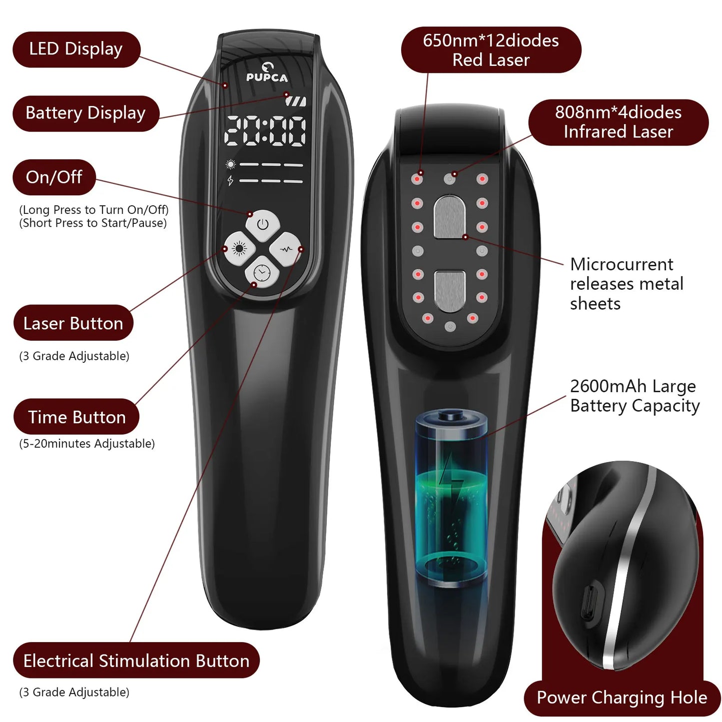 Cold Laser Therapy Device for Horse 4x808NM LLLT&TENS for Arthritis Pain Relief Electrical Stimulation for Tendon Recover