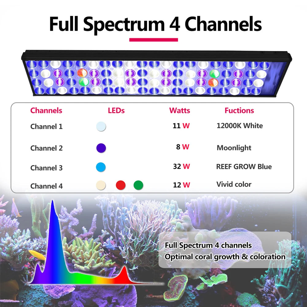 NEW Popbloom WiFi Aquarium LED Lighting, Marine Aquarium Lamp for 60CM/24" Reef Corals SPS/LPS Saltwater Fish Tank Light H54