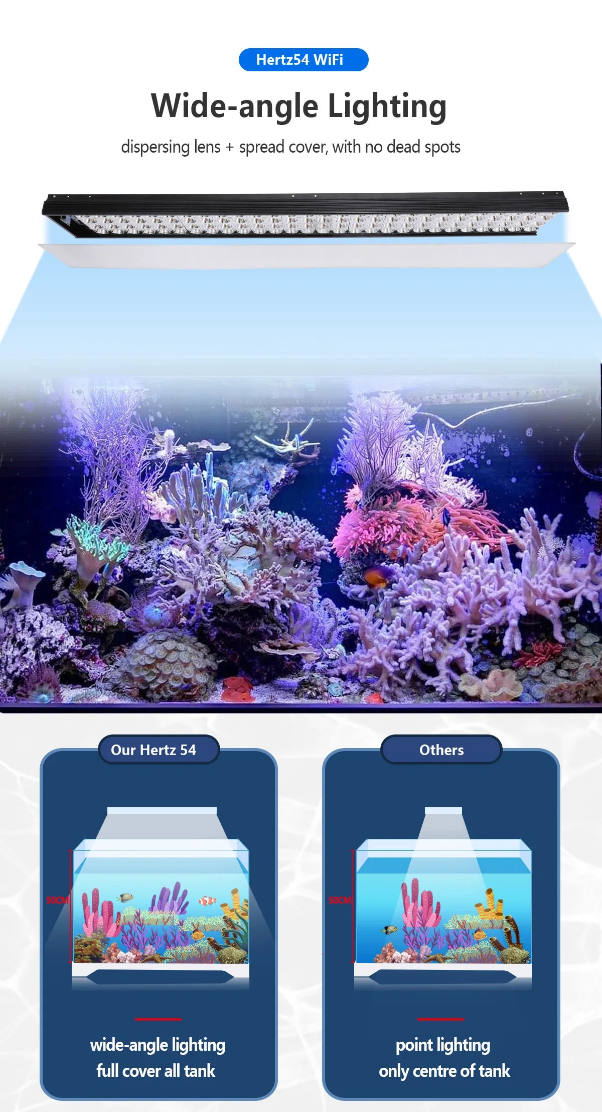 NEW Popbloom WiFi Aquarium LED Lighting, Marine Aquarium Lamp for 60CM/24" Reef Corals SPS/LPS Saltwater Fish Tank Light H54