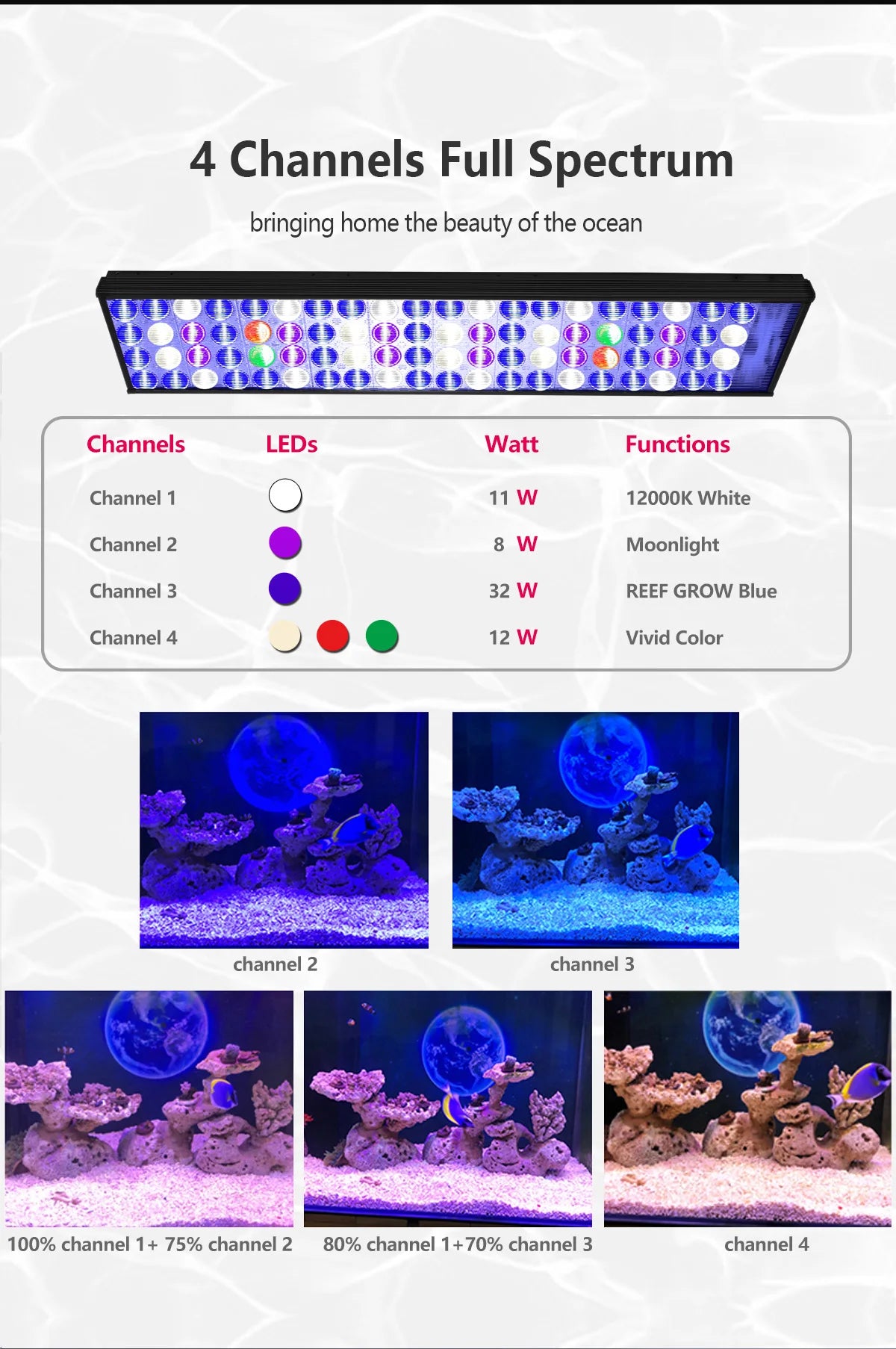 NEW Popbloom WiFi Aquarium LED Lighting, Marine Aquarium Lamp for 60CM/24" Reef Corals SPS/LPS Saltwater Fish Tank Light H54