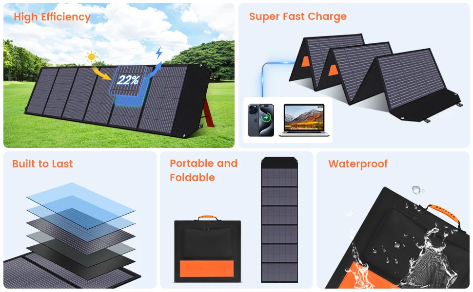 2400W /1600W / 500W Portable Power Station, 2048Wh / 1024Wh /345Wh Lifepo4 Battery with 400W / 200W / 100W Foldable Solar Panel