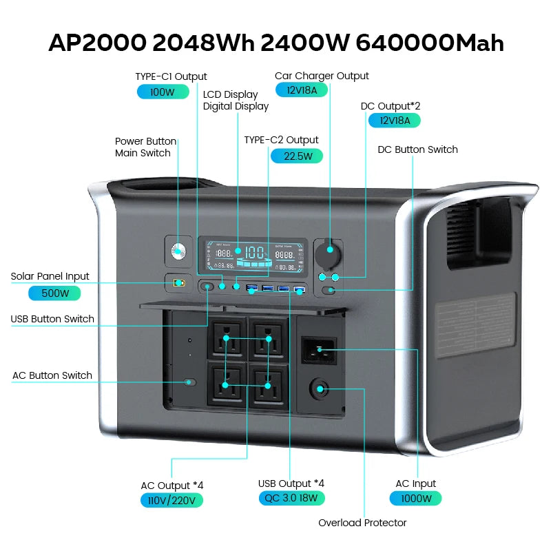 2400W /1600W / 500W Portable Power Station, 2048Wh / 1024Wh /345Wh Lifepo4 Battery with 400W / 200W / 100W Foldable Solar Panel