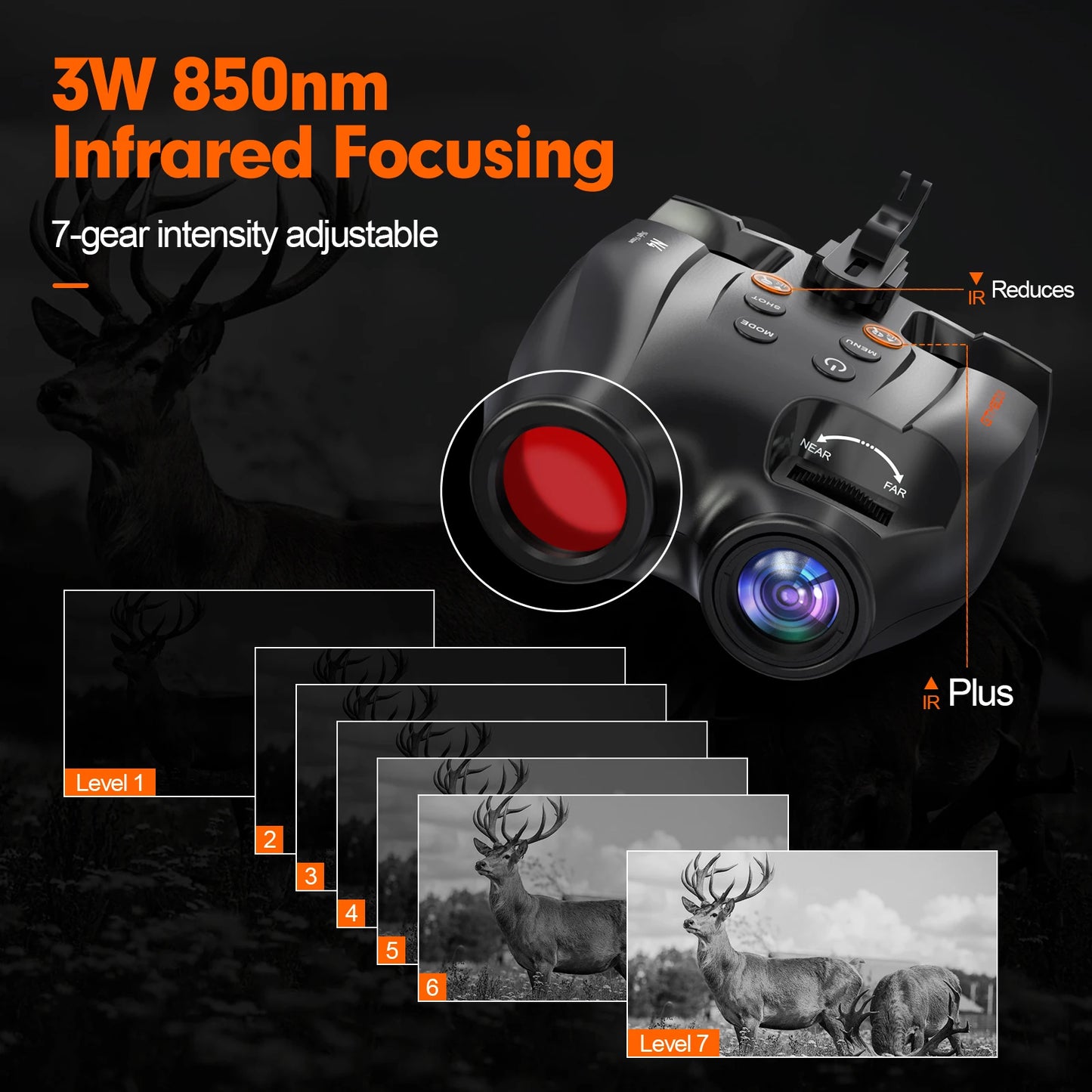 GTMEDIA N4 Binoculars Night Vision Goggles,1080P FHD 5X Optical Zoom for Outdoor Hunting Telescope Infrared Night Vision Device