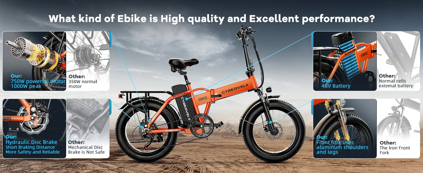 1000W Folding Electric Bike, 48V 20AH Large Removable Battery E Bike, 30+MPH, 80 Miles Max Range, 20" Fat Tire Electric Bike for