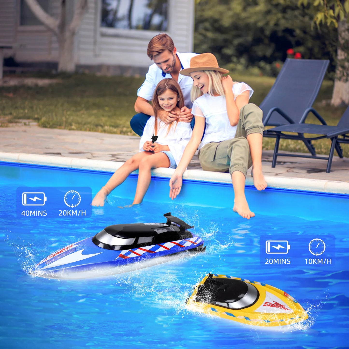 2Pack RC Boat,20+/10+MPH RC Boats with LED Light 2.4G High Speed Remote Control Boats, for Pools and Lakes,4 Rechargeable Batter