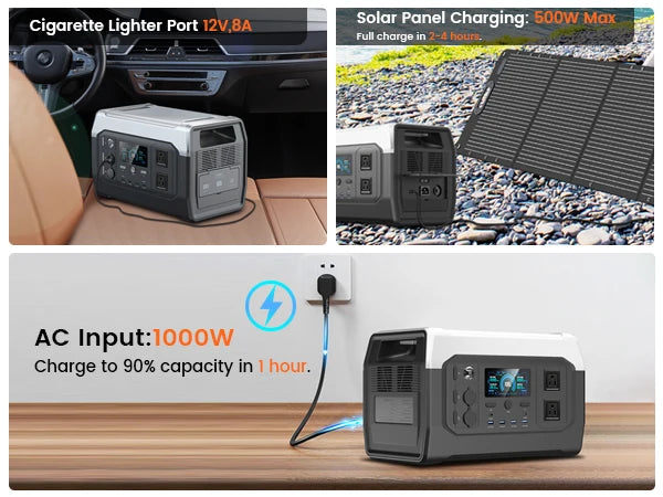 2400W /1600W / 500W Portable Power Station, 2048Wh / 1024Wh /345Wh Lifepo4 Battery with 400W / 200W / 100W Foldable Solar Panel