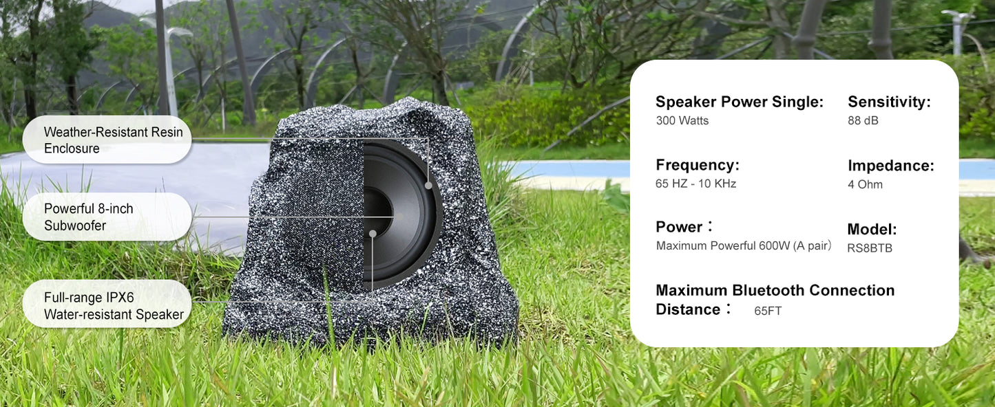 Herdio 8" Outdoor Bluetooth Rock Speakers HD Digital Stereo Effect Tweeter Waterproof Resin Material a Pair for Garden Pool