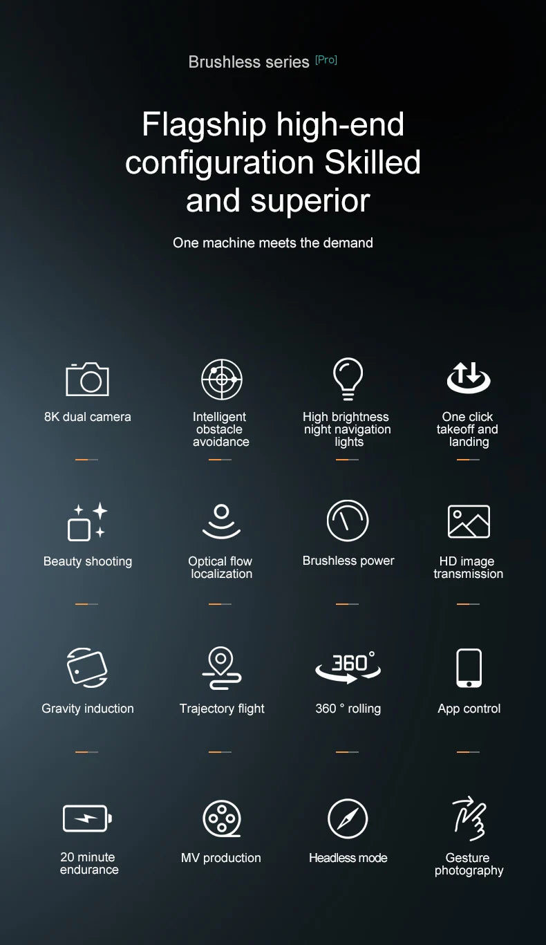 M8 drone, 8K camera intelligent obstacle avoidance, optical flow positioning precise hovering shooting,