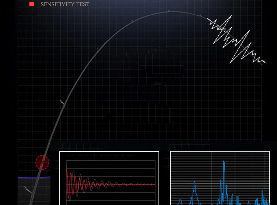 KUYING TETON 1.56m 1.8m 1.86m 1.9m 1.92m 1.98m Super Ultra Soft Light Baitcasting Casting Spinning Lure Fishing Rod Pole Combo