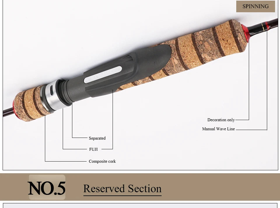 KUYING TETON 1.56m 1.8m 1.86m 1.9m 1.92m 1.98m Super Ultra Soft Light Baitcasting Casting Spinning Lure Fishing Rod Pole Combo