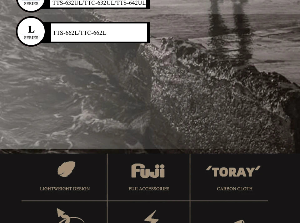 KUYING TETON 1.56m 1.8m 1.86m 1.9m 1.92m 1.98m Super Ultra Soft Light Baitcasting Casting Spinning Lure Fishing Rod Pole Combo