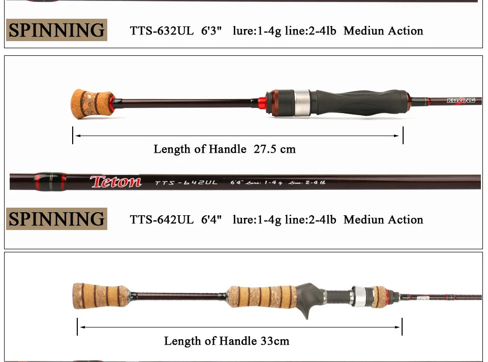 KUYING TETON 1.56m 1.8m 1.86m 1.9m 1.92m 1.98m Super Ultra Soft Light Baitcasting Casting Spinning Lure Fishing Rod Pole Combo