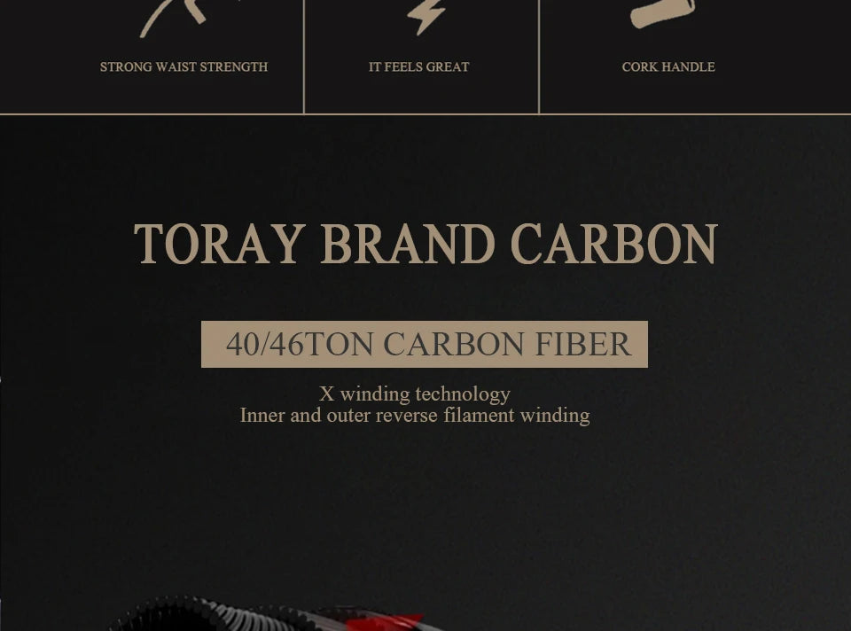 KUYING TETON 1.56m 1.8m 1.86m 1.9m 1.92m 1.98m Super Ultra Soft Light Baitcasting Casting Spinning Lure Fishing Rod Pole Combo