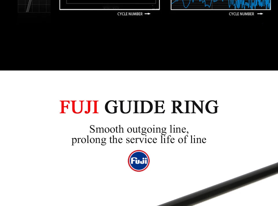 KUYING TETON 1.56m 1.8m 1.86m 1.9m 1.92m 1.98m Super Ultra Soft Light Baitcasting Casting Spinning Lure Fishing Rod Pole Combo