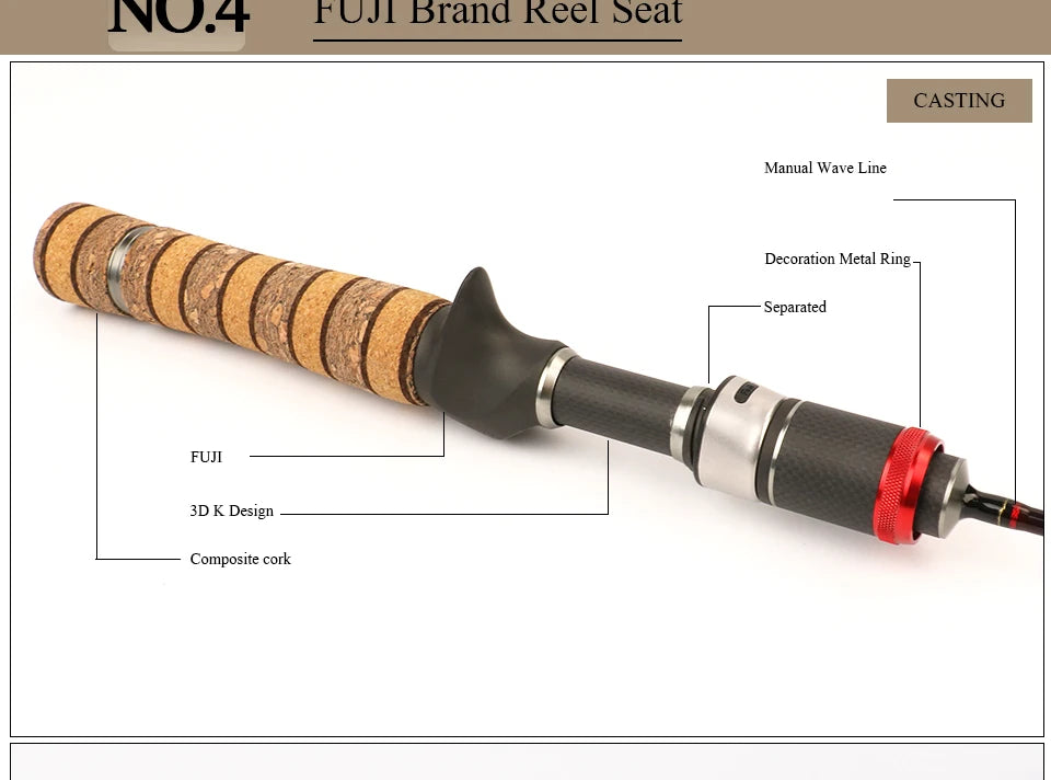 KUYING TETON 1.56m 1.8m 1.86m 1.9m 1.92m 1.98m Super Ultra Soft Light Baitcasting Casting Spinning Lure Fishing Rod Pole Combo