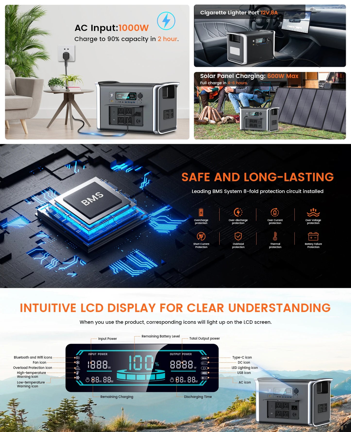2400W /1600W / 500W Portable Power Station, 2048Wh / 1024Wh /345Wh Lifepo4 Battery with 400W / 200W / 100W Foldable Solar Panel