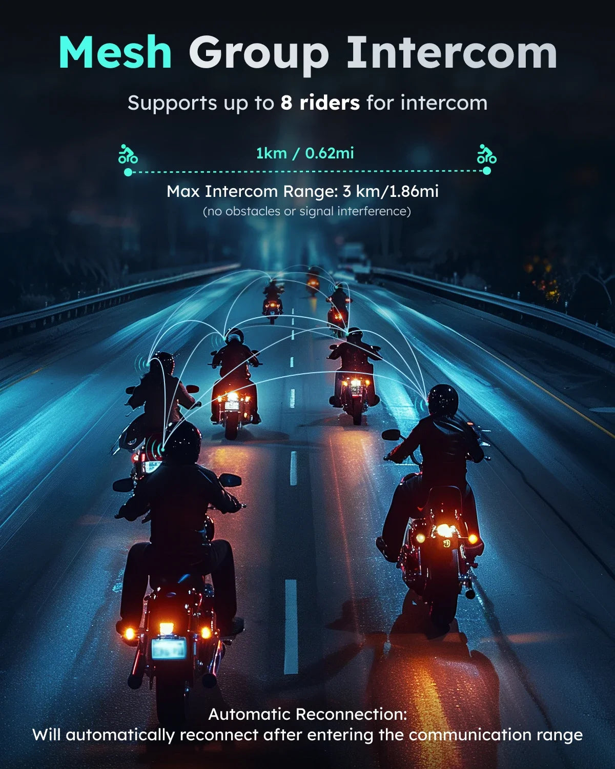 ASMAX Blue S1 Motorcycle Intercom Helmet Mesh Group Communication, Voice Control Bluetooth Headset for Snowmobile, Ski & ATV