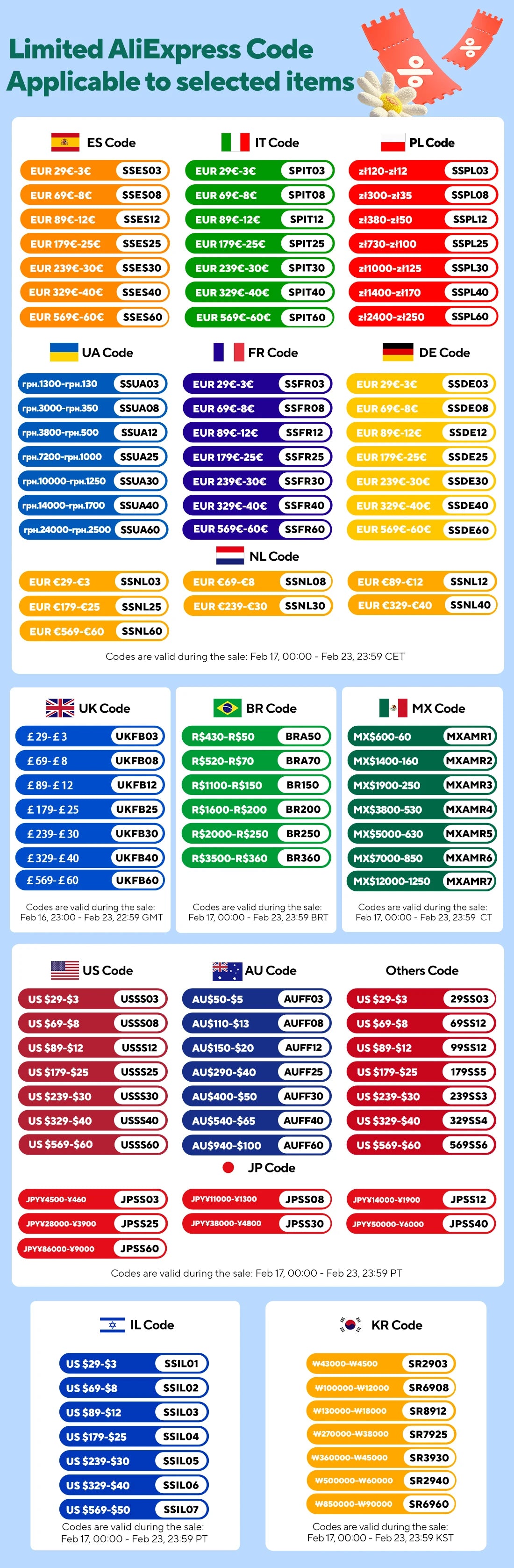 Winter Thermal Electric Heated Skiing Gloves Warm Men Women Touch Screen Rechargable Electric Heating Gloves Motorcycle 2022