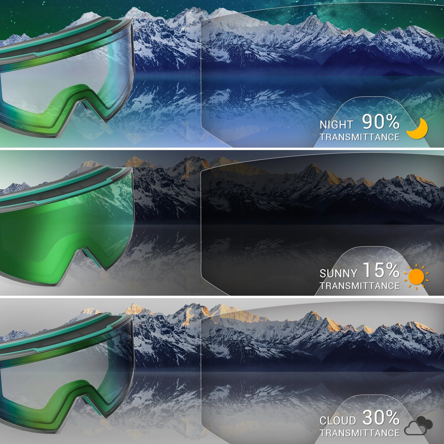 KAPVOE New Outdoor Photochromic Ski Goggles Men Snowboard Glasses Women Winter Snow Sunglasses UV400 Magnetic Attraction Lens