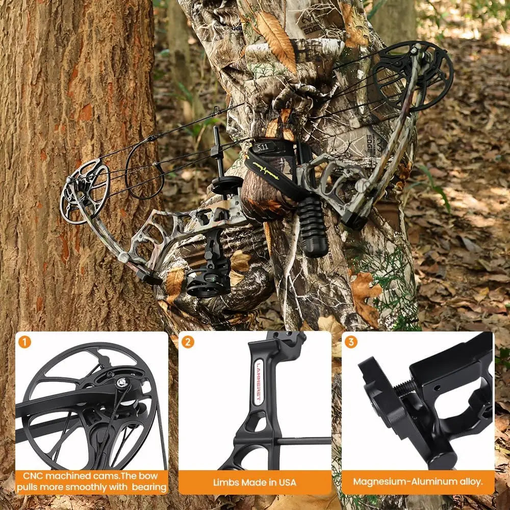 Archery Ready to Hunt Lightweight Compound Bow Package for Adults and Youth，0-50 Lbs Draw Weight,290fps,Limbs Made in USA,with A