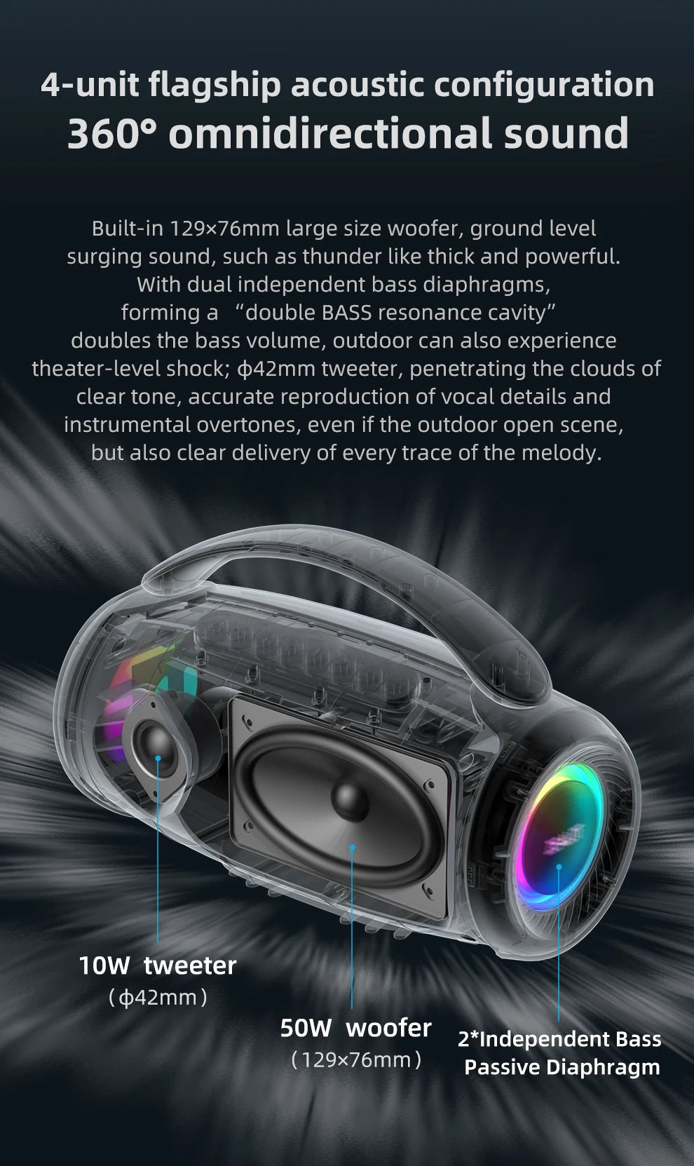 Zealot P12 Speaker 60W Portable Bluetooth Speaker with IPX6 Waterproof, Comfortable handle,Controllable lighting,TWS,AUX