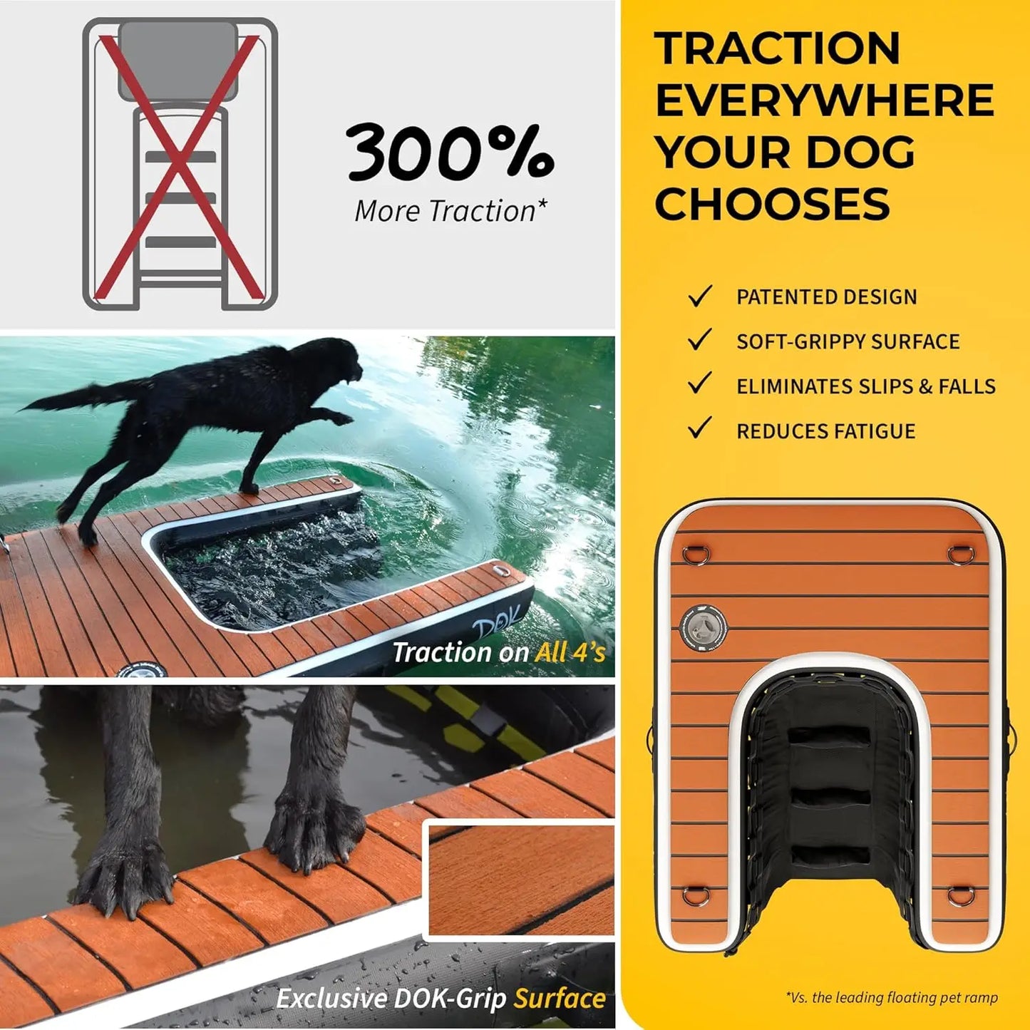 DOK Dog-DOK Inflatable Dock Platform: Safe & Easy Water Access for Dogs Up to 230 lbs; Floating Non-Slip EVA Foam with Dog Boat