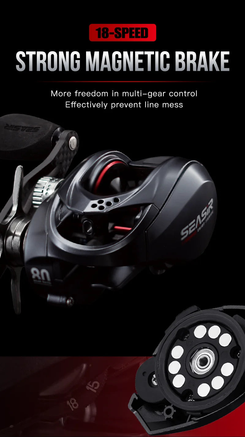 Seasir Salminus Baitcasting Fishing Reel Max Drag 12Kg 8.0:1 High Gear Ratio Metal Aluminum Frame coil