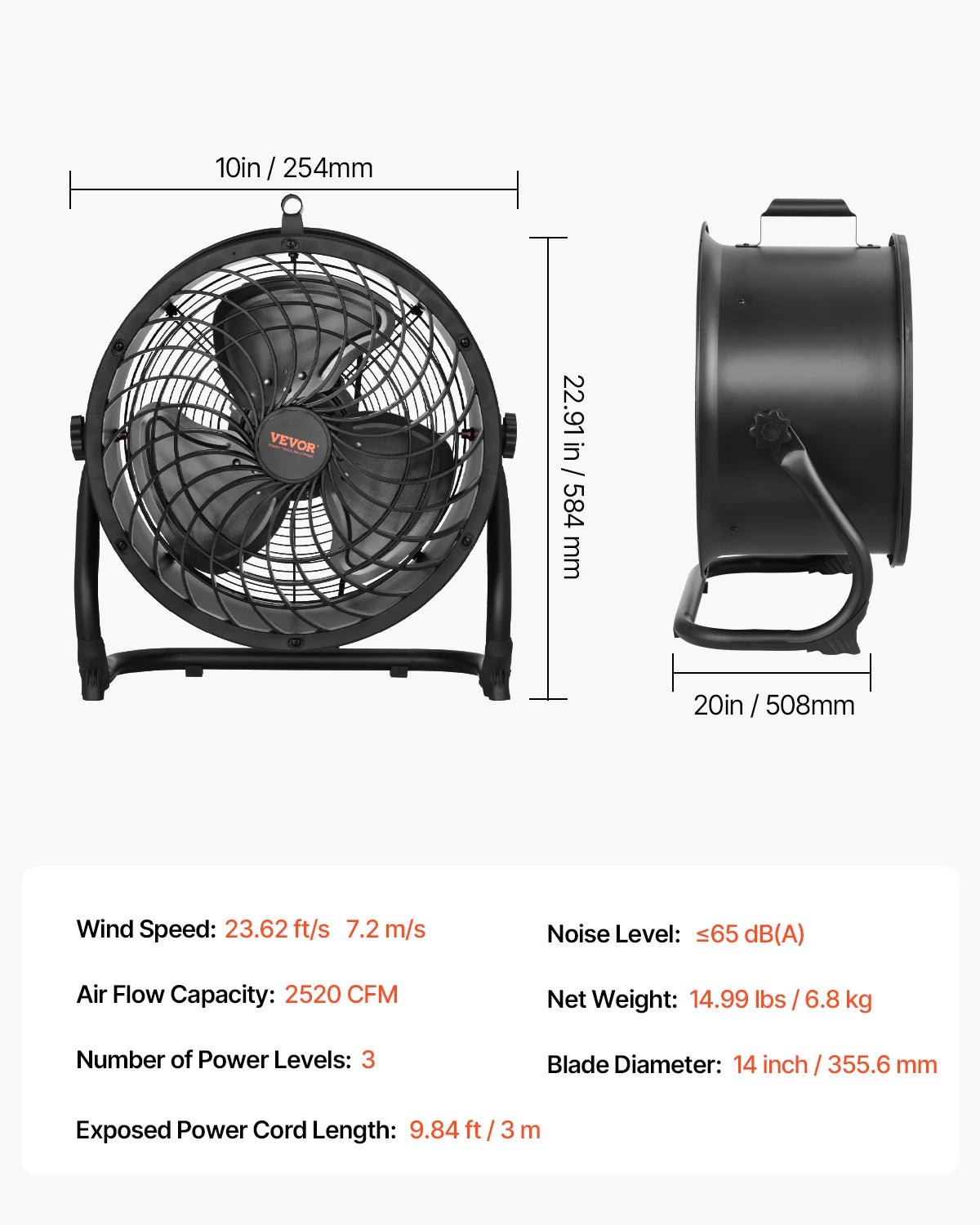 14 Inch Floor Fan 3 Speeds  Adjustable Tilt High-Velocity Industrial Fan