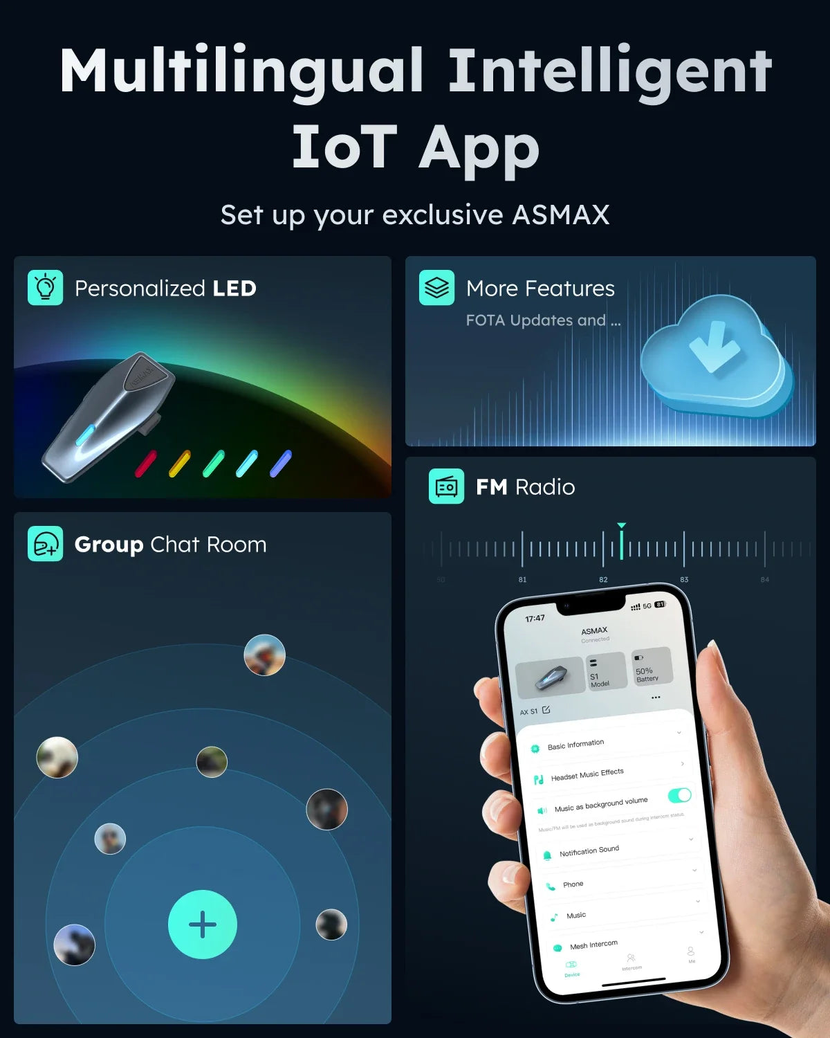 ASMAX Blue S1 Motorcycle Intercom Helmet Mesh Group Communication, Voice Control Bluetooth Headset for Snowmobile, Ski & ATV