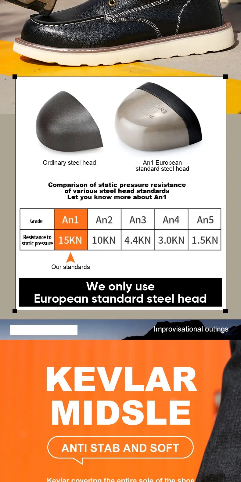 Two layer cowhide men's anti-smash anti-puncture high top work safety shoes