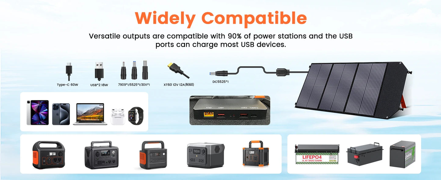 2400W /1600W / 500W Portable Power Station, 2048Wh / 1024Wh /345Wh Lifepo4 Battery with 400W / 200W / 100W Foldable Solar Panel