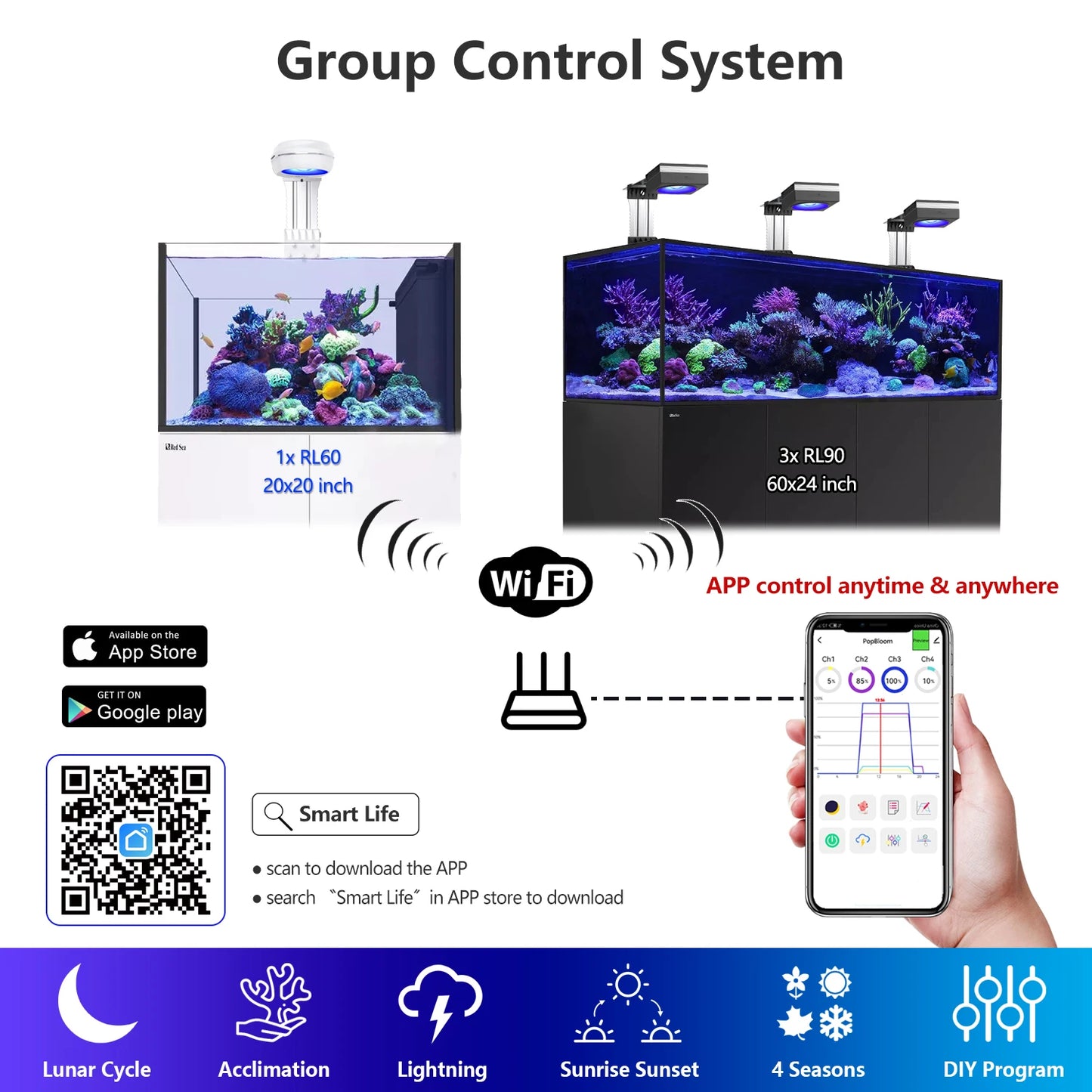 PopBloom Hertz RL90 Full WiFi Spectrum Programmable Sunrise/Sunset 100W Saltwater Aquarium LED Reef Lighting
