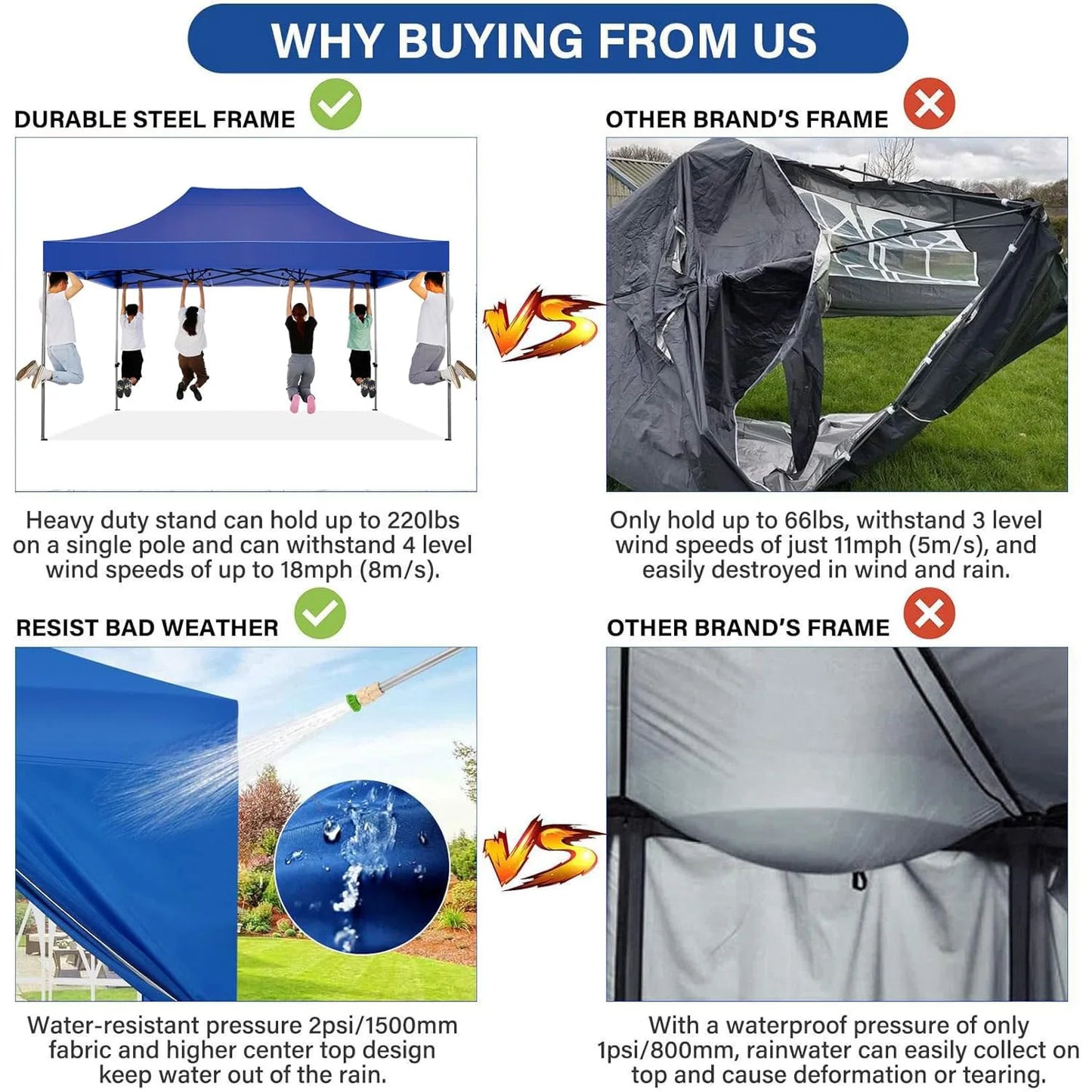 10x15 Heavy Duty Pop up Canopy Tent with 4 sidewalls Commercial Outdoor Canopy Wedding Party Tents for Wedding All Season Gazebo