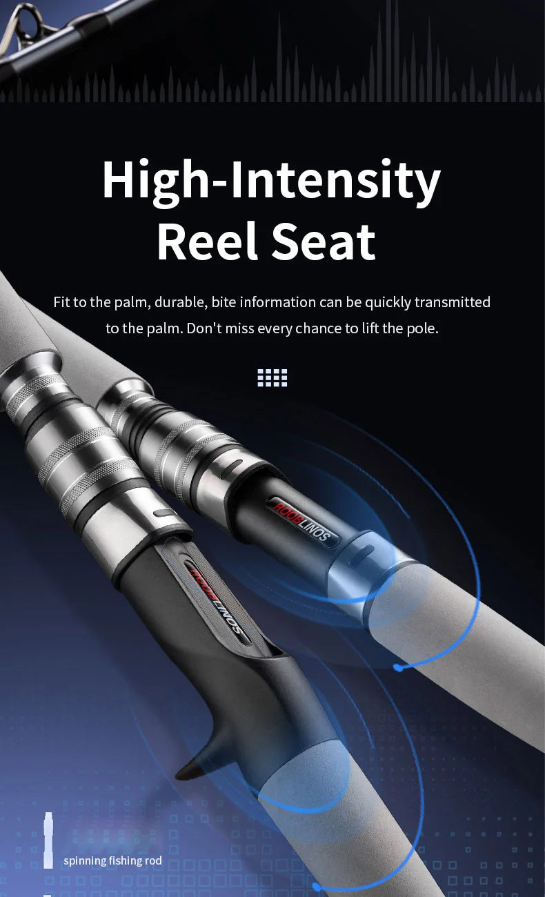 ROOBLINOS RAPTOR II Boat Fishing Rod Casting Spinning Rod 1.8m Saltwater 2 Section Trolling Rod