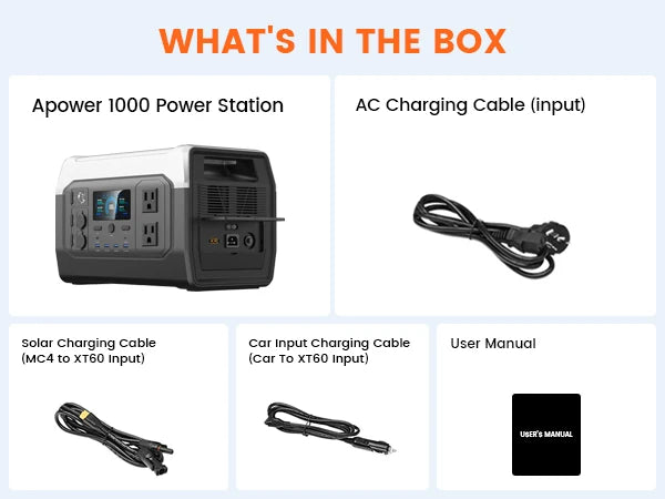 CTOLITY XP1000 1800W 1024Wh Portable Power Station, Lifepo4 Battery+200W 20.5V Foldable Solar Panel Power outage, Emergency,RV