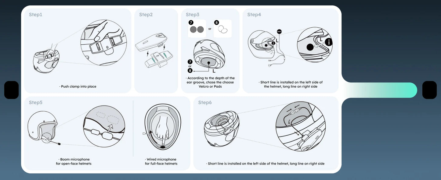 ASMAX Blue S1 Motorcycle Intercom Helmet Mesh Group Communication, Voice Control Bluetooth Headset for Snowmobile, Ski & ATV