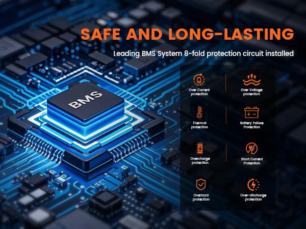 CTOLITY XP1000 1800W 1024Wh Portable Power Station, Lifepo4 Battery+200W 20.5V Foldable Solar Panel Power outage, Emergency,RV