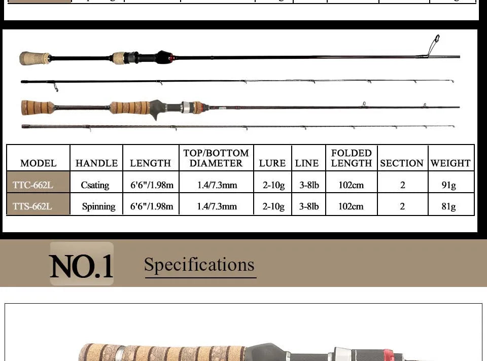 KUYING TETON 1.56m 1.8m 1.86m 1.9m 1.92m 1.98m Super Ultra Soft Light Baitcasting Casting Spinning Lure Fishing Rod Pole Combo