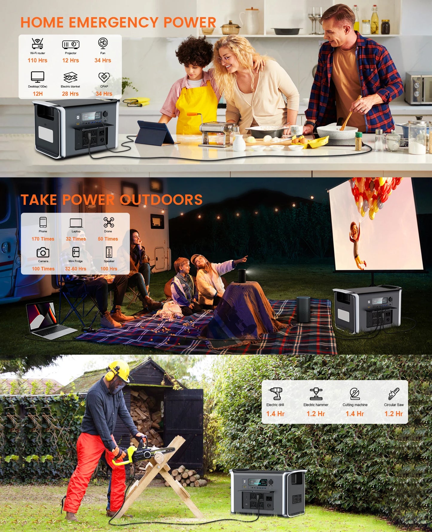 2400W /1600W / 500W Portable Power Station, 2048Wh / 1024Wh /345Wh Lifepo4 Battery with 400W / 200W / 100W Foldable Solar Panel