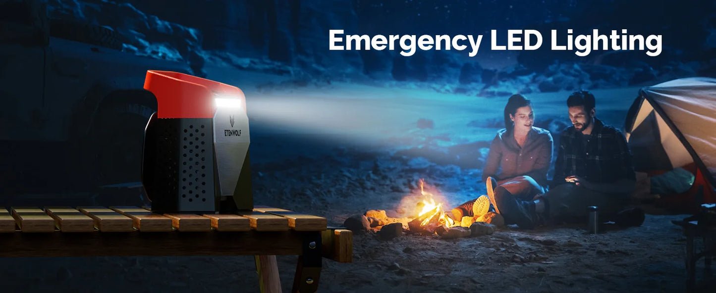 ETENWOLF ZEPHYR S5 Portable Tire Inflator Heavy-Duty Car compressor 160PSI &15600mAh for Pickups Car Tires Motorcycles Bicycles